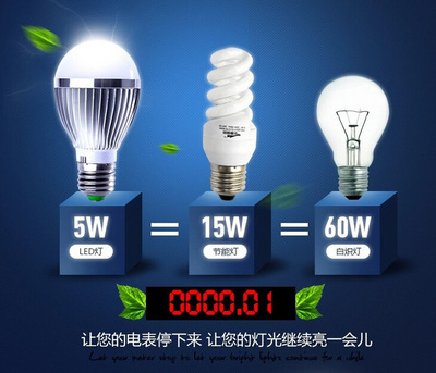 【12v低压直流led灯泡 太阳能家用照明3W】价格,厂家,图片,LED球泡灯,广州市越秀区金阳电子商行-