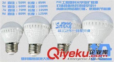 成品球泡系列 【9W】批发LED球泡 E27节能灯泡3W5W7W9W塑料球泡节能室内照明图片|成品球泡系列 【9W】批发LED球泡 E27节能灯泡3W5W7W9W塑料球泡节能室内照明产品图片由中山市古镇三凯照明电器厂公司生产提供-