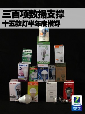 三百项数据支撑 十五款灯半年度横评