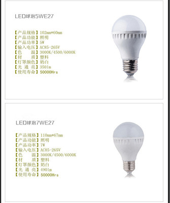 【led灯泡 塑料球泡灯 超亮度环保节能3W~15W 家用商用节能灯】价格,厂家,图片,LED球泡灯,广州兆光电子-