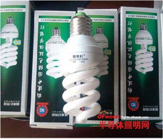 从性价比看节能灯与led节能灯的市场概率分布趋势