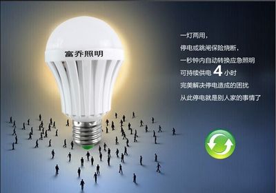 【LED球泡灯LED灯泡LED节能灯泡2-12WlLED塑料球泡灯具量大优惠】_