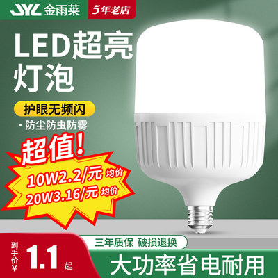 当前网购流行产品