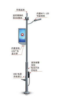 承煦电气集团丨消费升级时代,led照明企业注重产品研发才有大未来