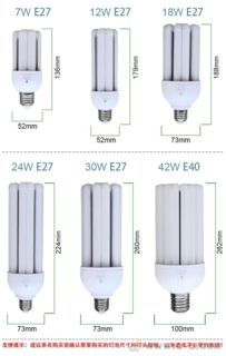圣光普斯 专业LED灯具批发，照亮品质生活与商业空间