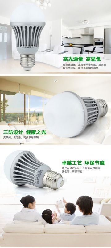 小功率LED节能球灯泡升级版 益度厂家批发，跑江湖地摊优选照明方案
