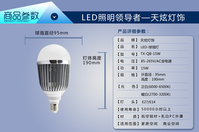 15W大功率LED球泡灯 点亮高效节能的未来