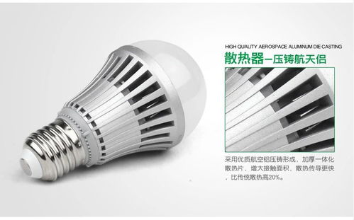 小功率LED节能球灯泡升级版 地摊跑江湖的照明利器与益度厂家批发全解析